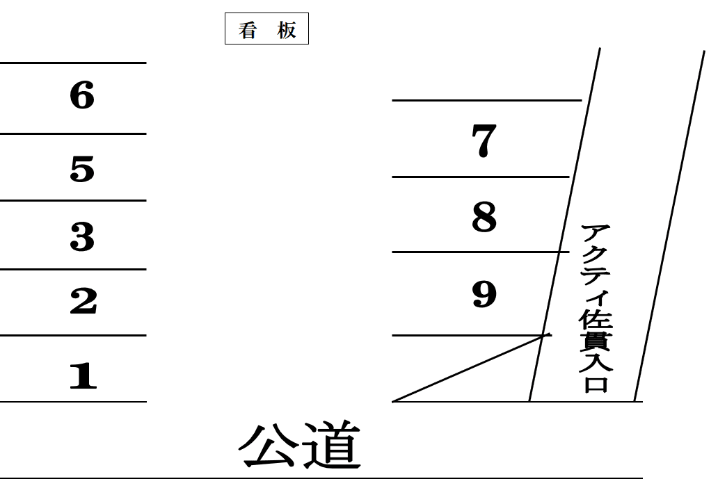 ひまわり駐車場の駐車配置図