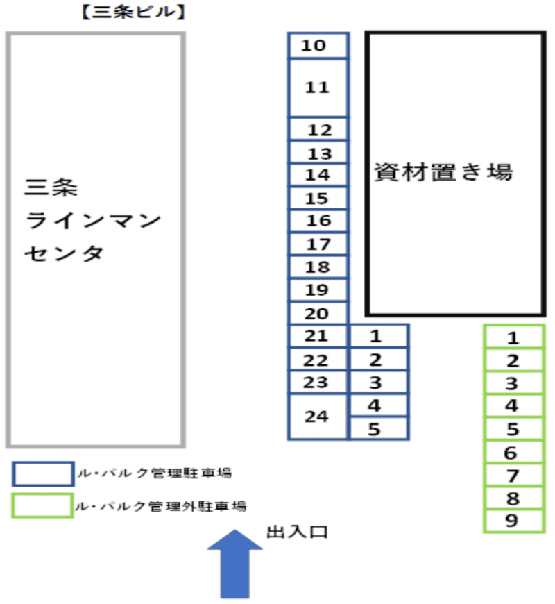 三条ビル駐車場の駐車配置図