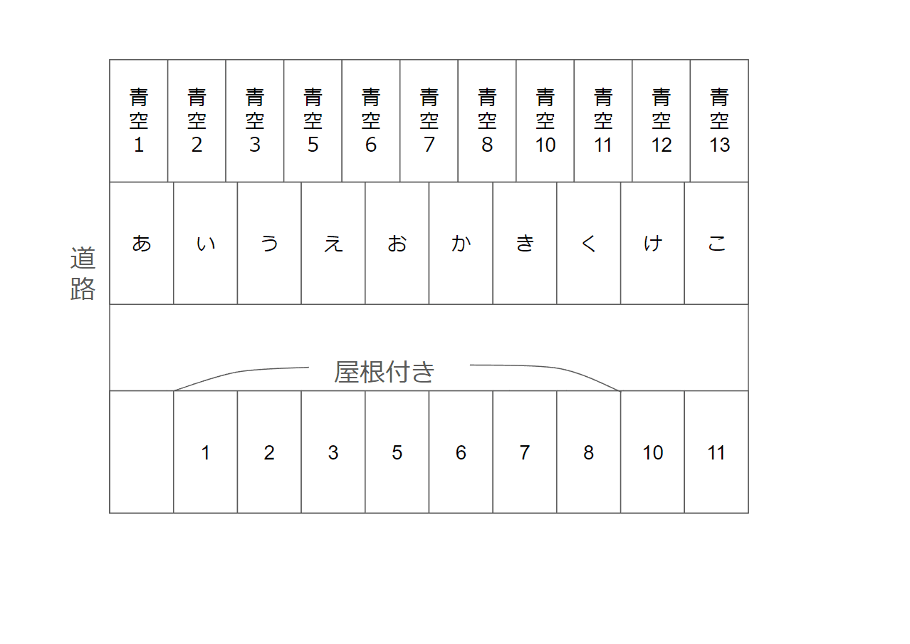 田中駐車場の駐車配置図