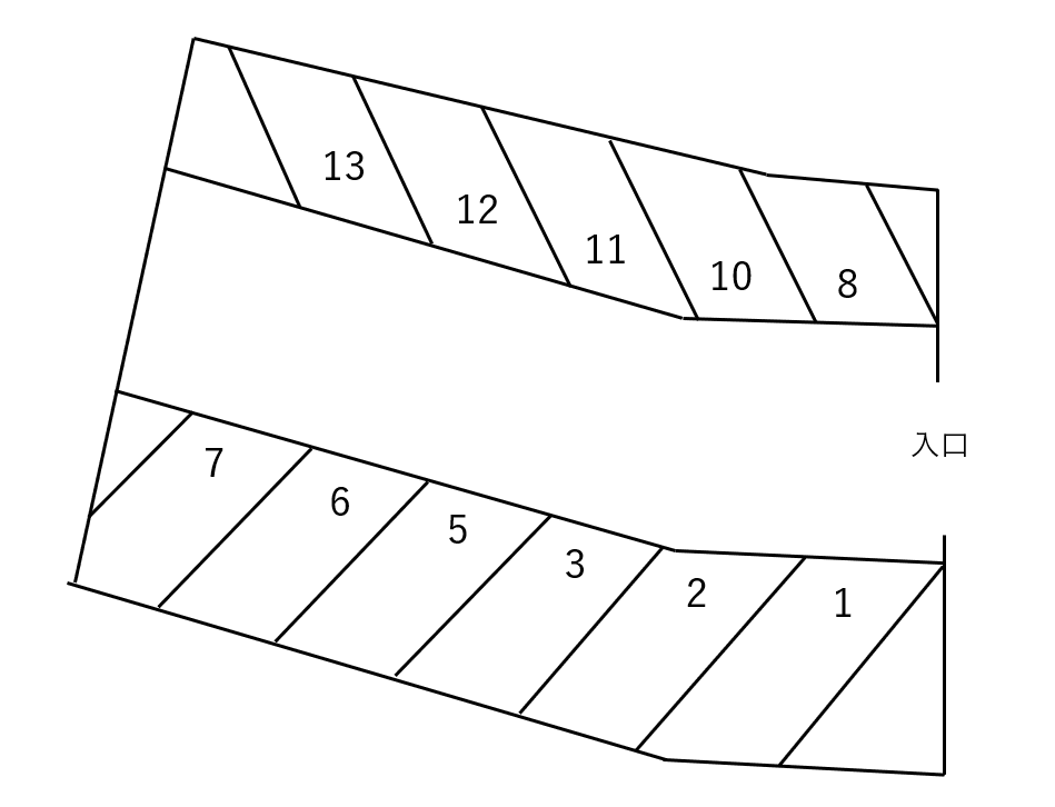 幸神第2駐車場の駐車配置図