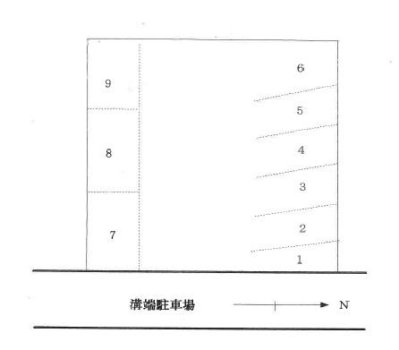 溝端駐車場の駐車配置図