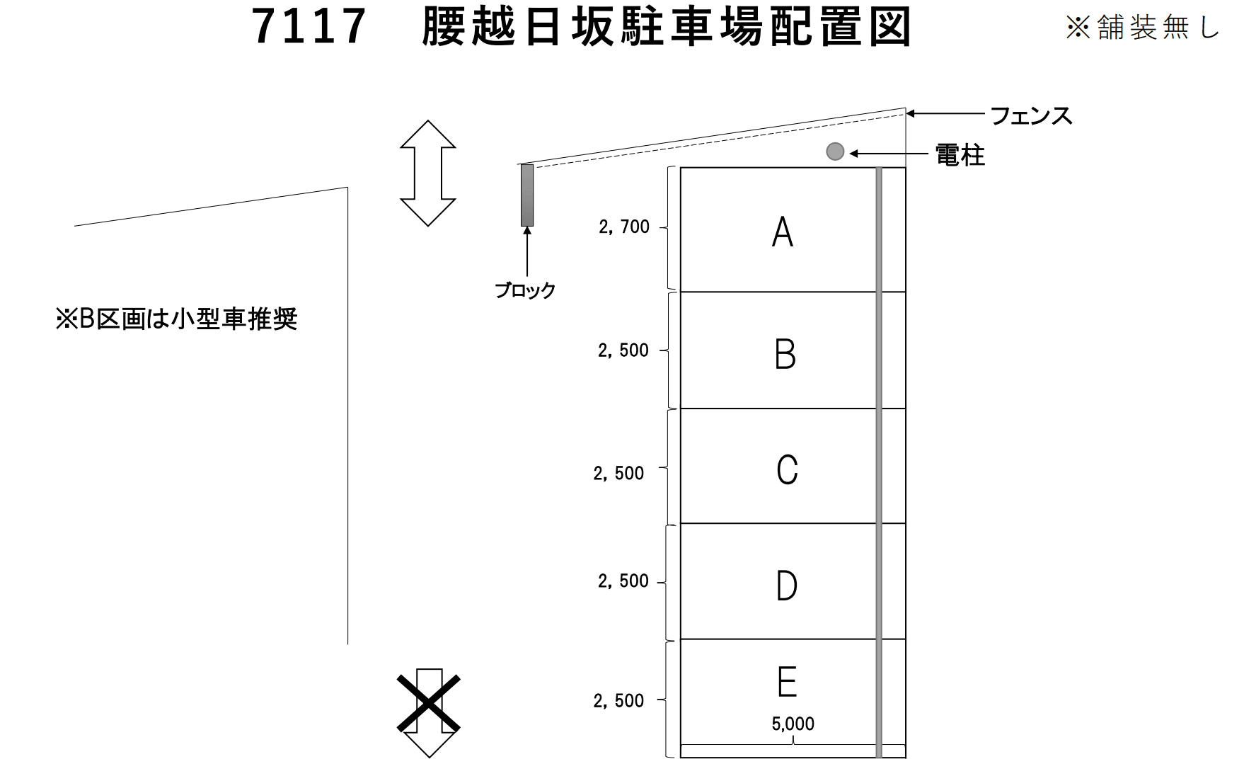 腰越日坂駐車場の駐車配置図