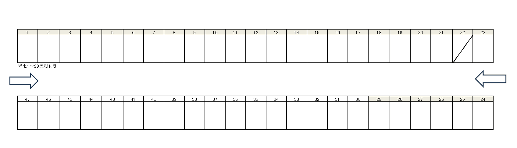 寄附町駐車場の駐車配置図