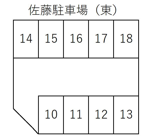 佐藤駐車場(東)の駐車配置図