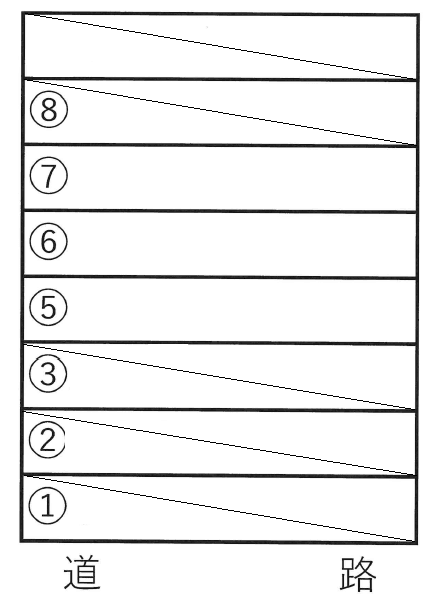 豊田町駐車場の駐車配置図