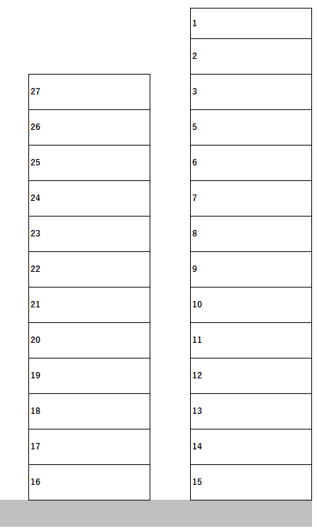 佐野東陽第3月極駐車場の駐車配置図