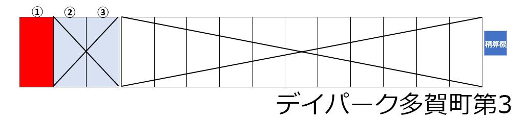 デイパーク多賀町第3の駐車配置図