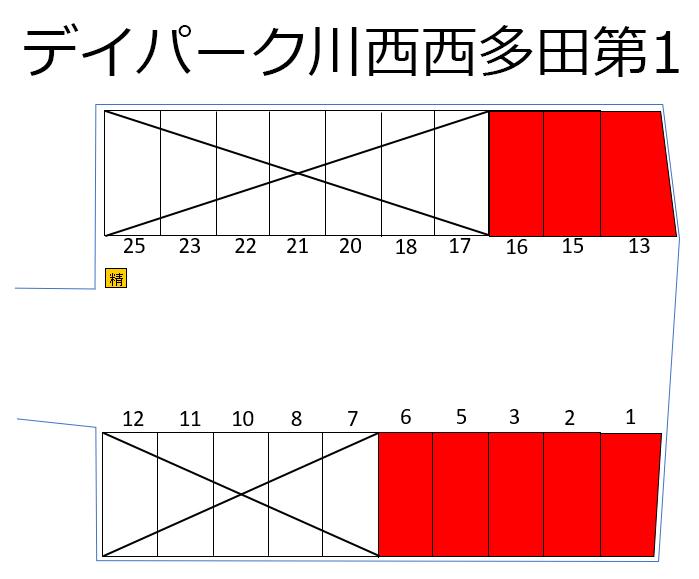 デイパーク川西西多田第1の駐車配置図