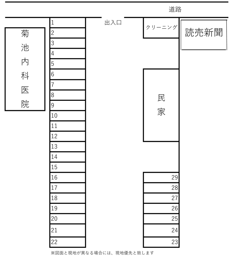 菊池内科医院駐車場の駐車配置図