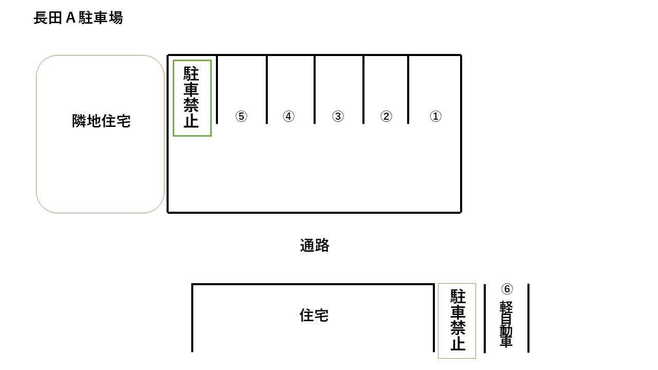 長田A駐車場の駐車配置図
