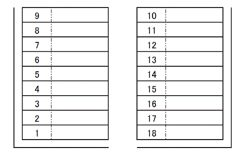 明治団地月極駐車場の駐車配置図