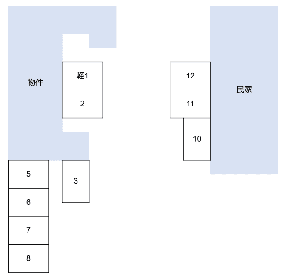 サンコナカの駐車配置図