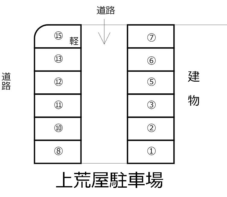 上荒屋駐車場の駐車配置図