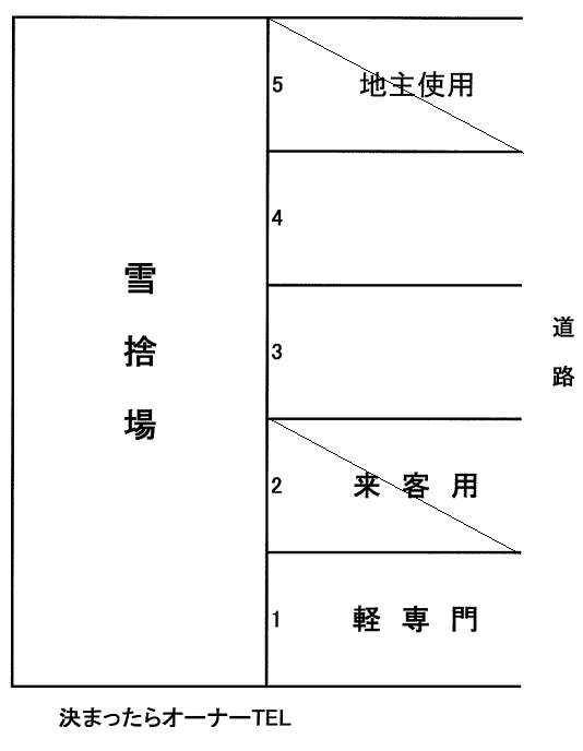 本郷通13丁目北8-2駐車場の駐車配置図
