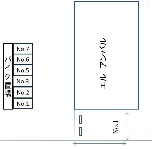 エル アンバルの駐車配置図