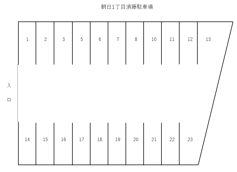 朝日一丁目須藤駐車場の駐車配置図