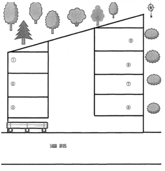大宮パーキングの駐車配置図