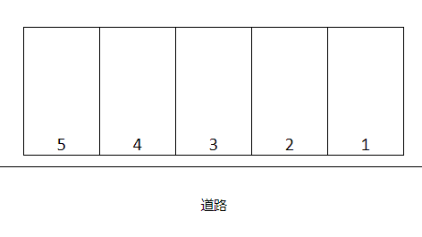 一ノ宮4丁目駐車場の駐車配置図