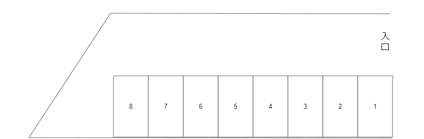上田中町S駐車場の駐車配置図