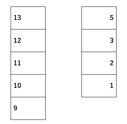 ファミール加藤Ⅲ一般駐車場の駐車配置図
