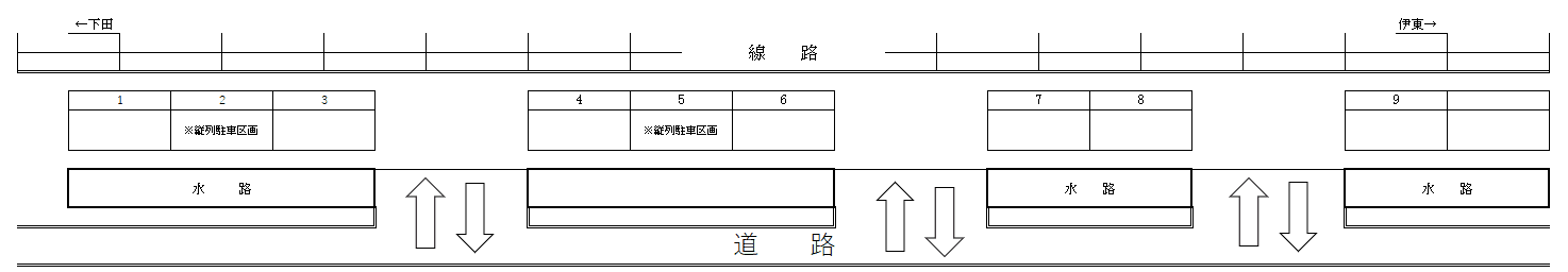 下田第5駐車場の駐車配置図
