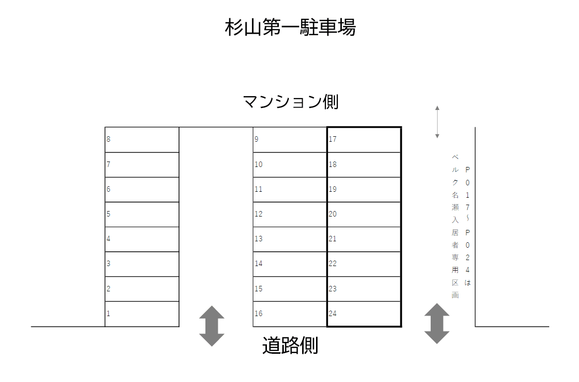 杉山第一駐車場の駐車配置図