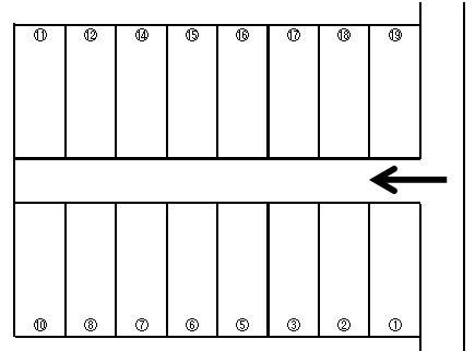 伊藤駐車場の駐車配置図