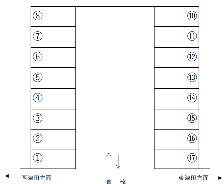 川上駐車場の駐車配置図