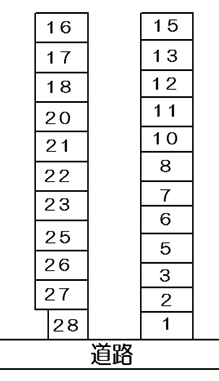 小林駐車場(小矢部)の駐車配置図