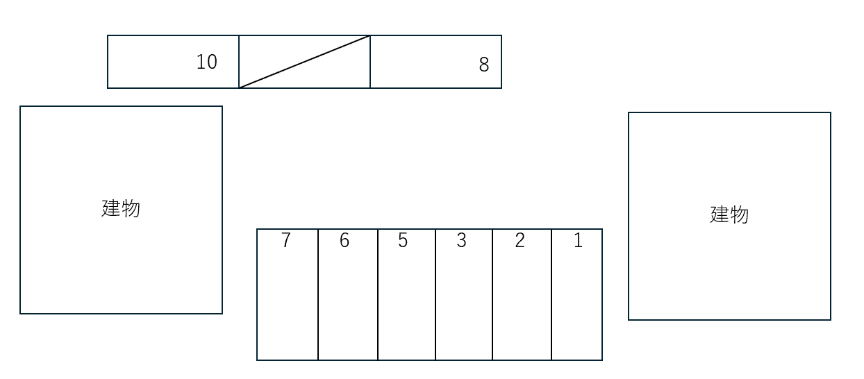 AVANTI A・B別駐車場の駐車配置図