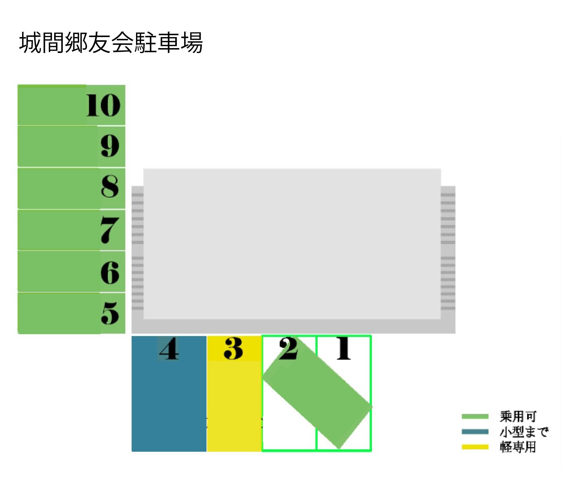城間郷友会駐車場の駐車配置図