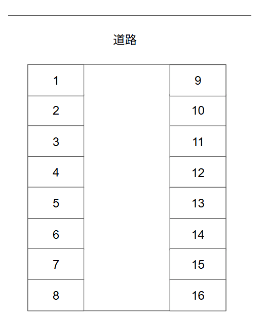 水前寺パーキングの駐車配置図