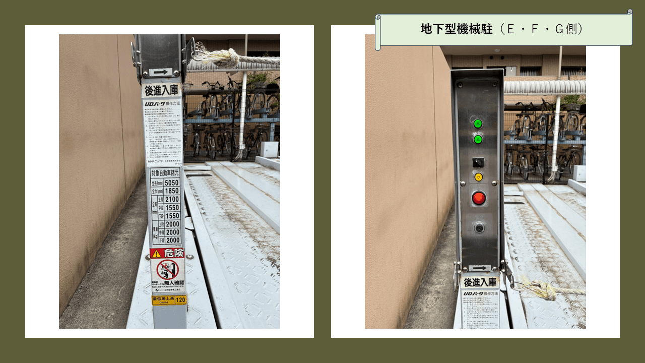 中町2丁目駐車場の外観・駐車場イメージ3枚目