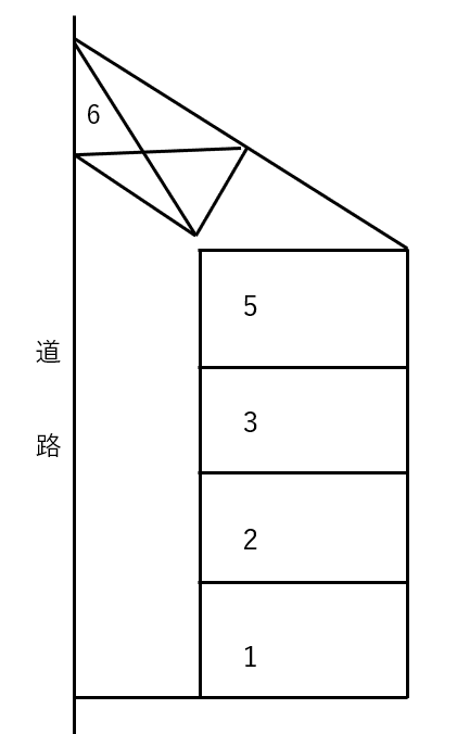 幸神3丁目道場前駐車場の駐車配置図