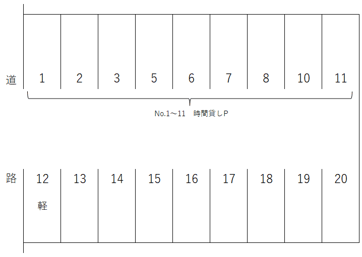 芳野商事駐車場の駐車配置図