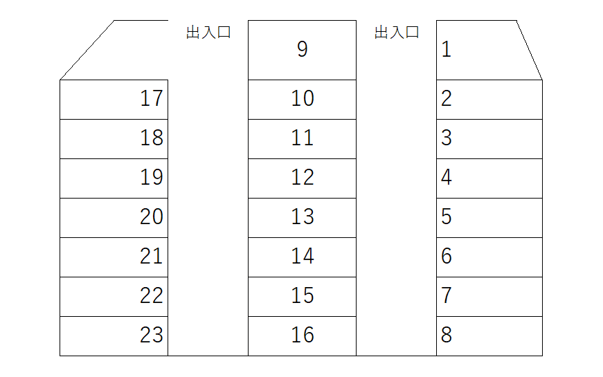 小笠原駐車場の駐車配置図