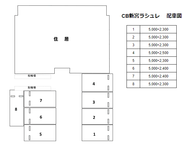 CB新宮ラシュレの駐車配置図