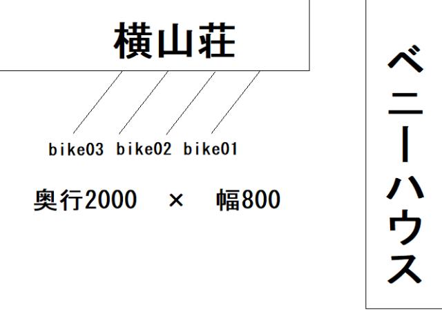 キネマ通りバイク駐輪場の駐車配置図