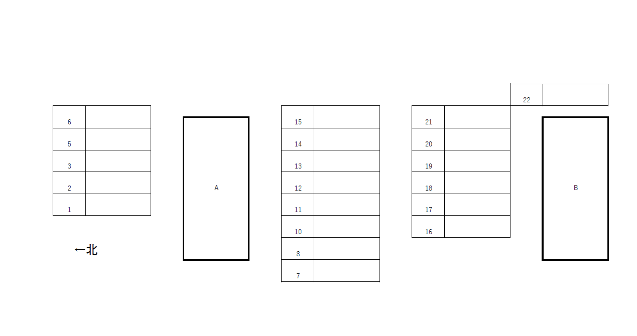 アムールの駐車配置図