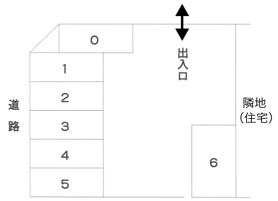 大泉田子二丁目駐車場の駐車配置図