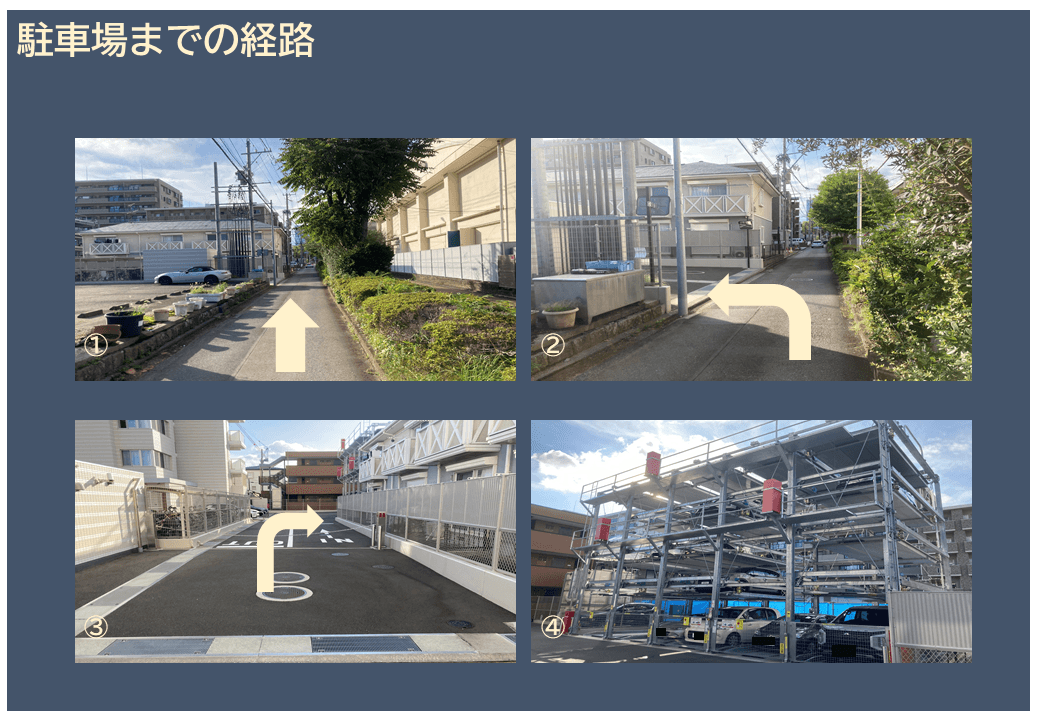 稲川三丁目駐車場の外観・駐車場イメージ2枚目