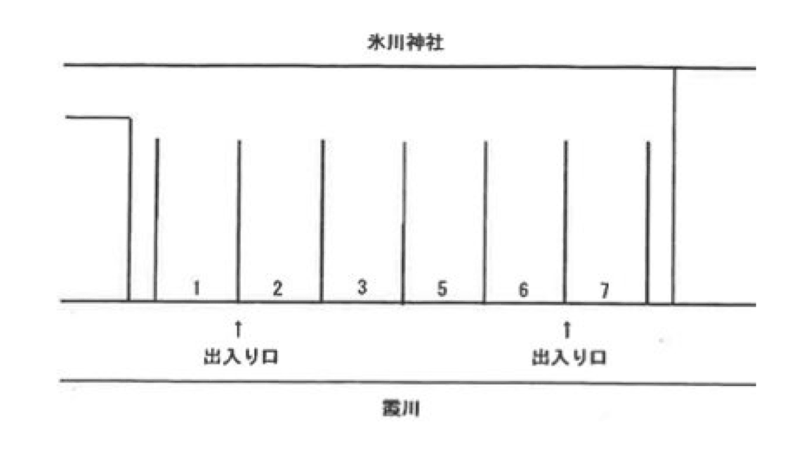氷川神社駐車場の駐車配置図