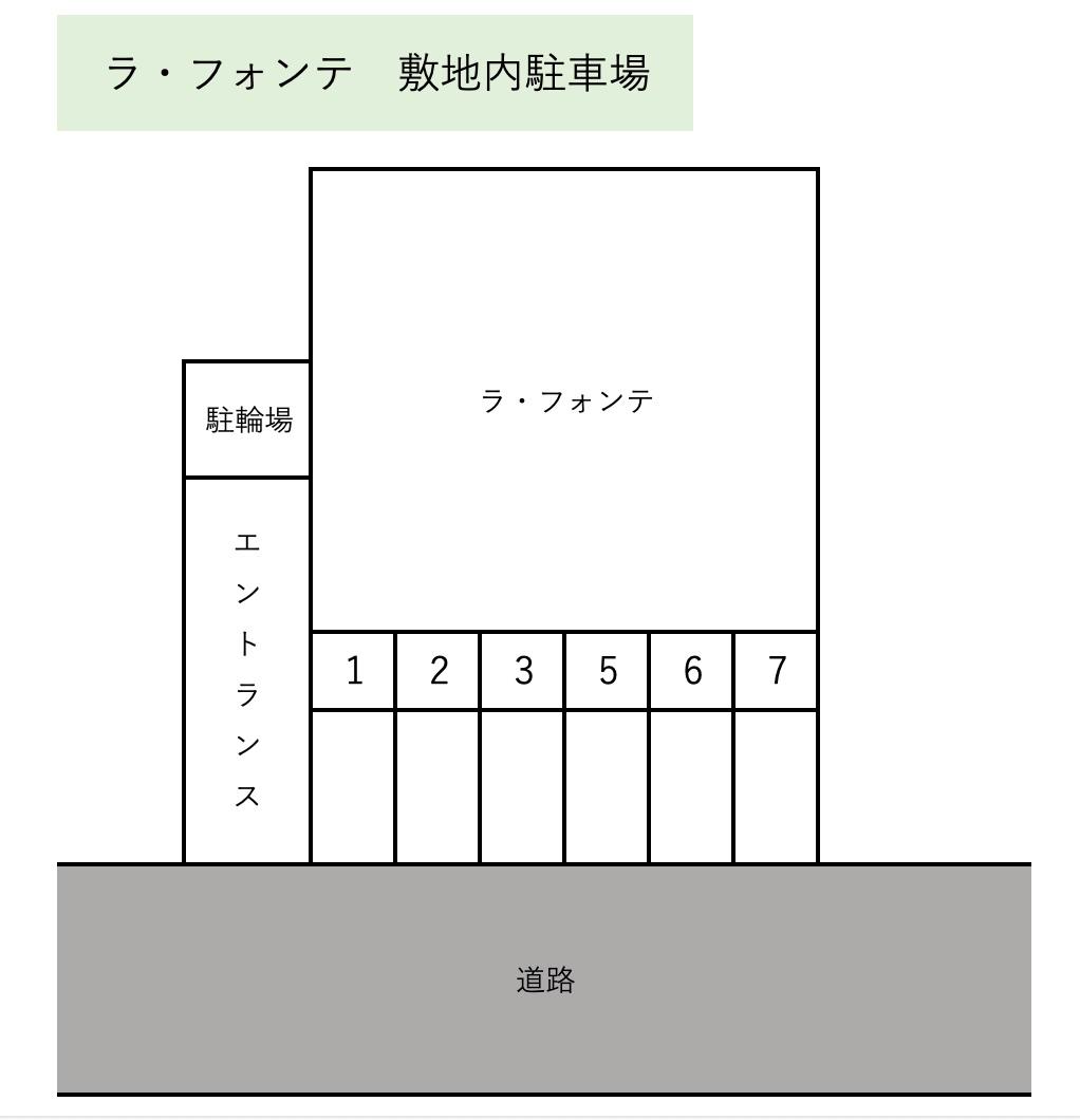 ラ・フォンテの駐車配置図