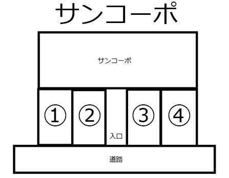 サンコーポの駐車配置図