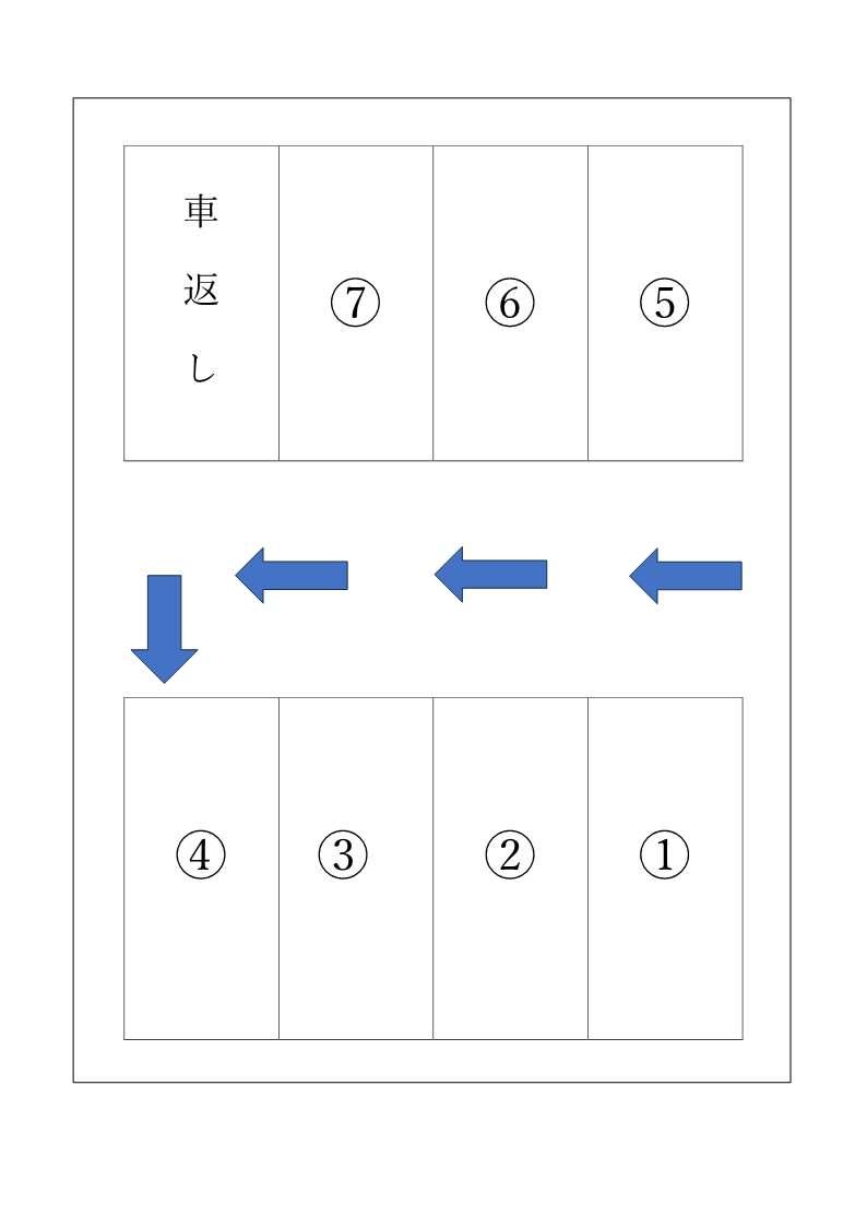 広瀬駐車場の駐車配置図