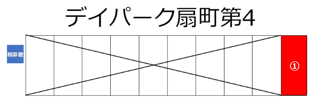 デイパーク扇町第4の駐車配置図