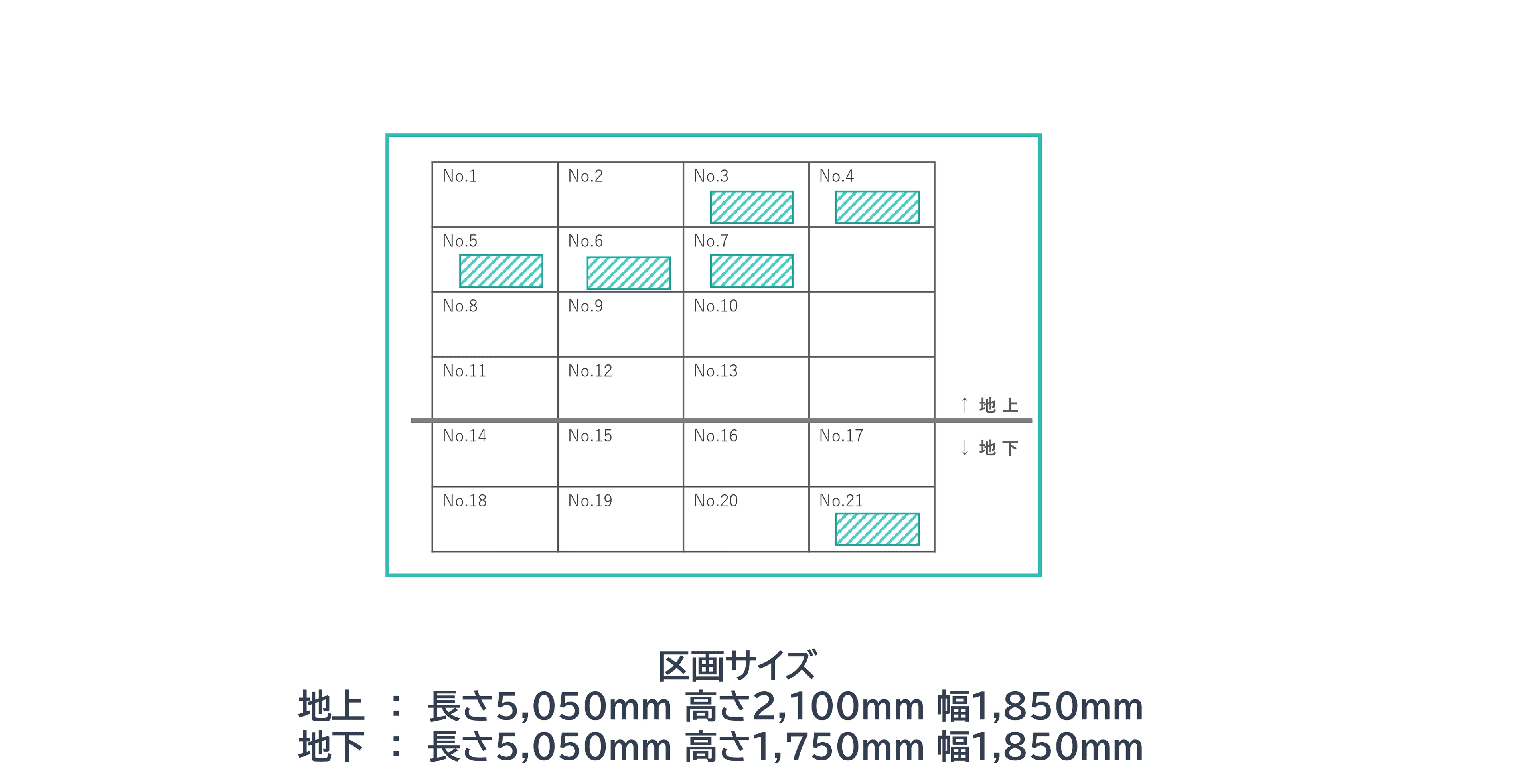 幸町5番駐車場の駐車配置図