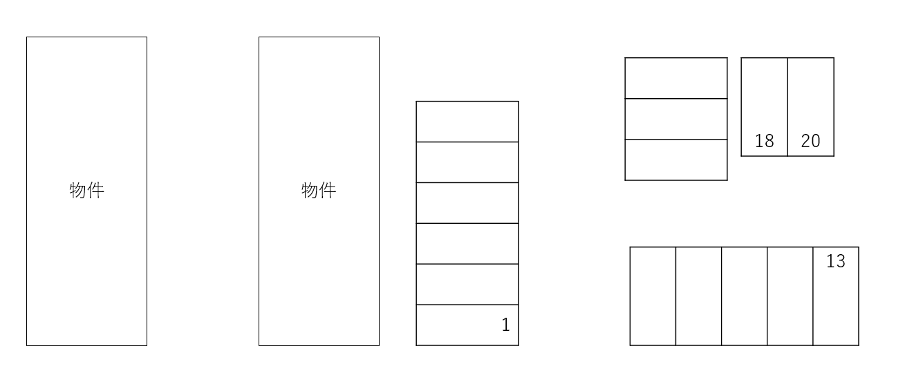 カタクリ・オオムラサキ別駐車場の駐車配置図