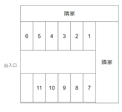 西崎・大城パーキングの駐車配置図