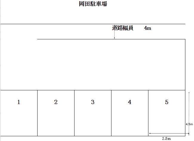 岡田駐車場の駐車配置図